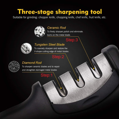 Kitchen Nest vanced Knife Sharpener for Kitchen Knife Sharpner Knives Sharpening Tool for Steel Knives
